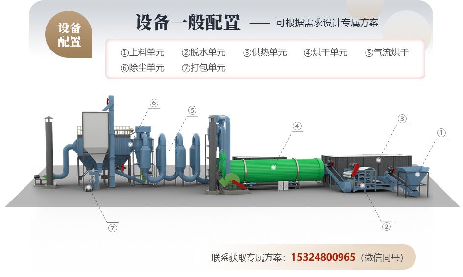 豆渣烘干機結(jié)構(gòu)圖.jpg 豆渣烘干機結(jié)構(gòu)圖.jpg
